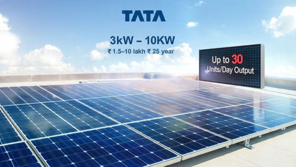 Tata Solar Panel 2026: 3kW–10kW System, ₹1.5–6 Lakh Price, 25-Year Warranty & Up to 30 Units/Day Output